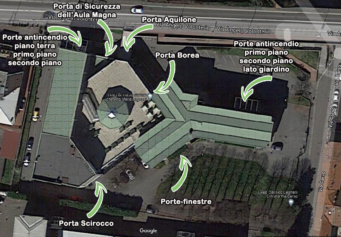 ingressi sede centrale